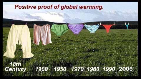 climate change proof